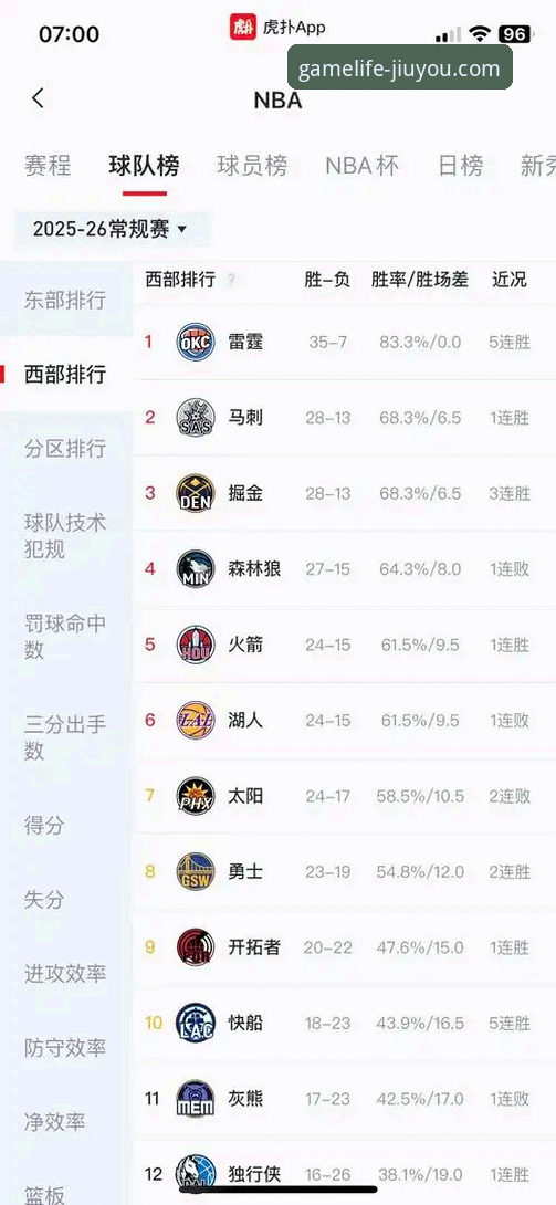 资深用户分享：在九游平台沉浸式复盘湖人激战，解锁观赛新维度