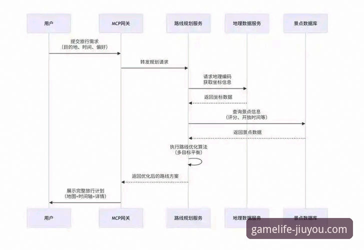 九游下载安装iOS版深度分析：从零到一的完整操作指南